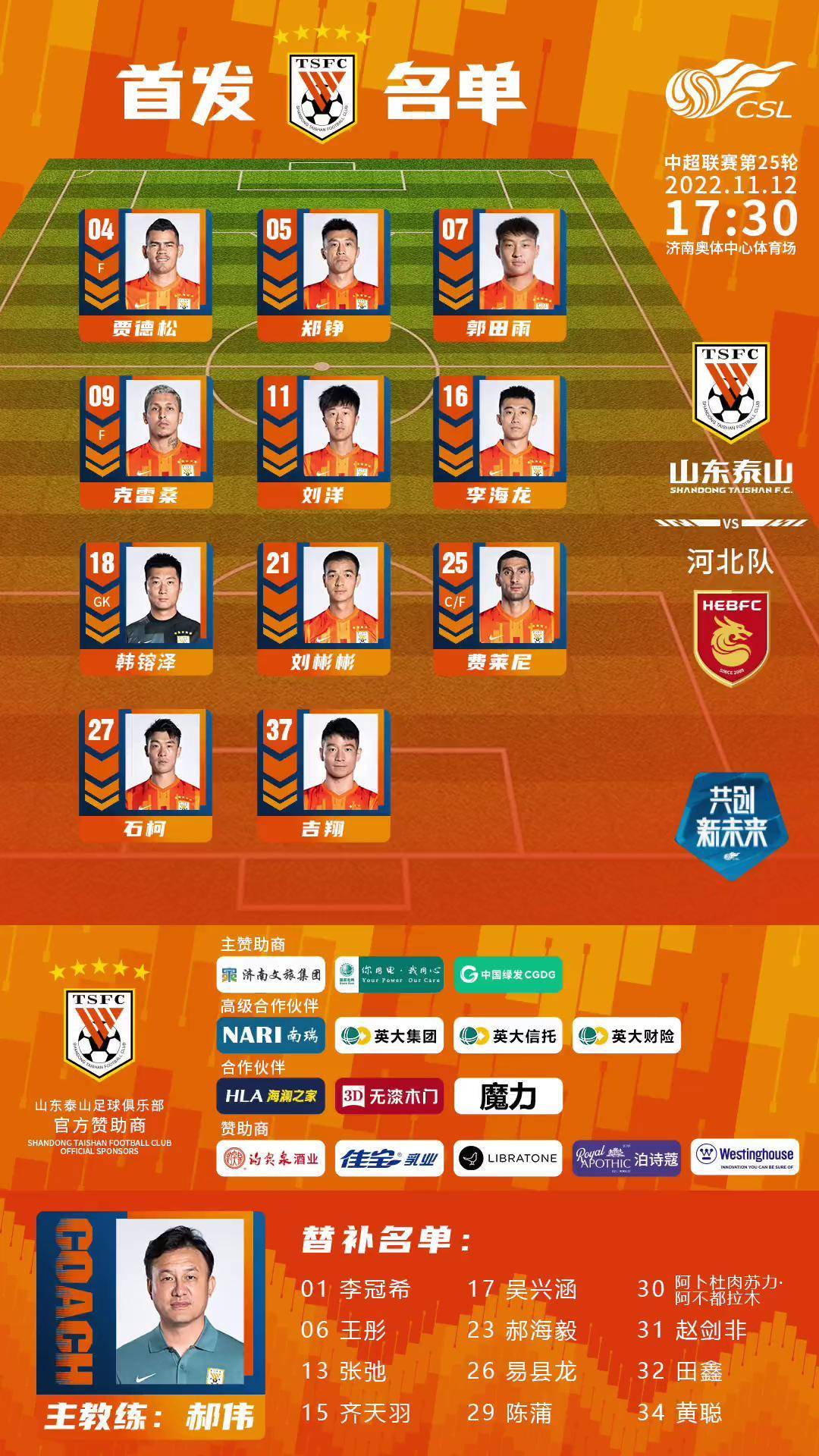 开云-关于国际比赛日山东泰山调整名单——荷甲节点到来；媒体盛赞；团队化学反应显著的信息-开云