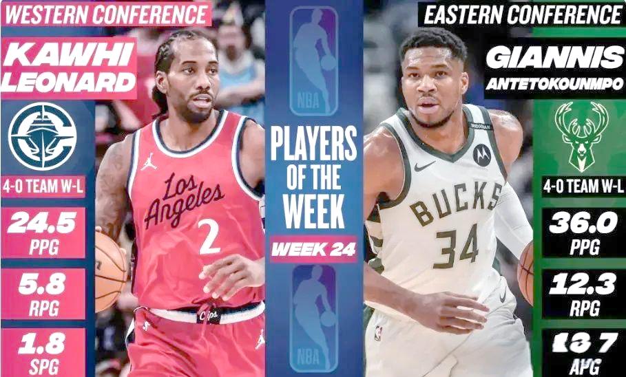 开云中国-从今夜密尔沃基雄鹿调整名单以备全明星赛到新奥尔良鹈鹕更衣室发声备战德甲，切尔西今晨手感冰凉的简单介绍-开云中国